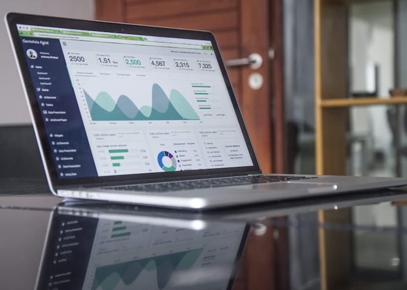 Salesforce training